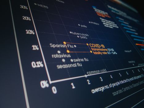 Best AI Video Generator 2026: Sora, Runway, Kling, Pika Compared